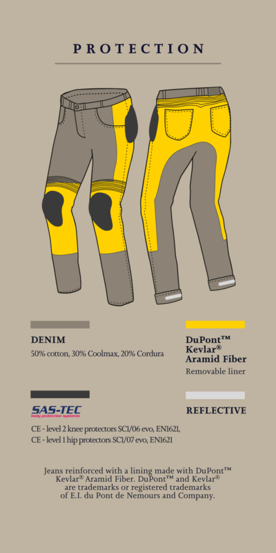 Мотоджинсы Broger Ohio стираный серый