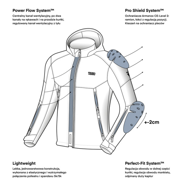 Мотокуртка текстильная Rebelhorn Slash черный красный