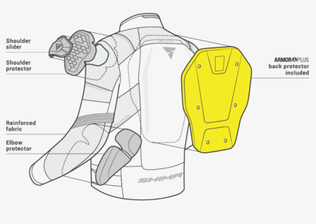 Мотокуртка текстильная SHIMA SOLID PRO черный - магазин Motostyles